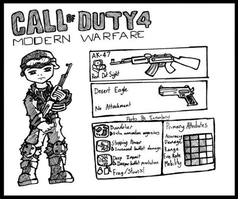 Call Of Duty 4 By Sicksake On Deviantart