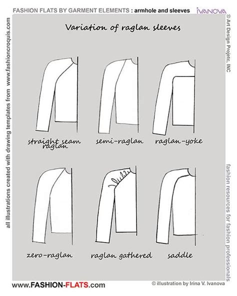 Raglan Sleeves Types Of Sleeves Fashion Sewing Pattern Drafting