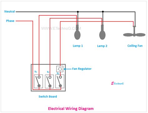 House Wiring Diagram In Electrical