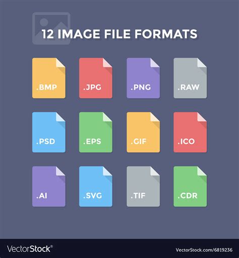 Vector File Formats