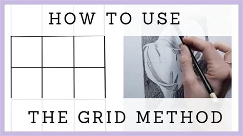 The Grid Method An Easy Step By Step Instructional Guide For