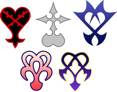 Kingdom Hearts Symbols List