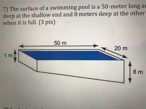 The Surface Of A Swimming Pool Is 50 Meter Long And 20 Meter Wide