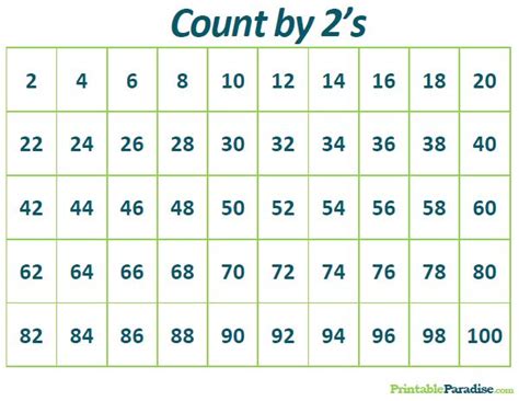 Printable Count by 2's Practice Chart | Counting by 2, Counting, Math