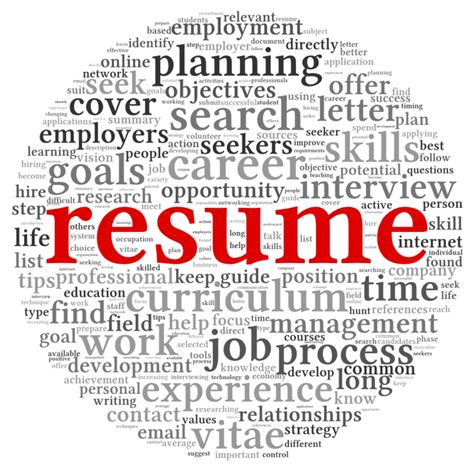 Follow these key tips for resume success, and start speaking english at work! Free Resume Development Cliparts, Download Free Clip Art ...