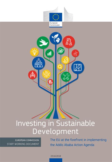 Investing In Sustainable Development Cde Almería Centro De