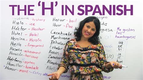 In the spanish alphabet, the word that represents the letter h is hache. The letter 'H' in Spanish - YouTube