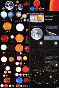 Star Size Comparison Chart Outer Space Pinterest Dwarf Planet And