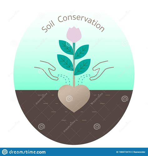 Soil Conservation Care Stock Vector Illustration Of Ecological 188473419