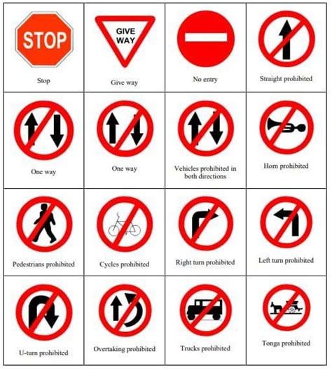 Nc Dmv Traffic Signs Chart