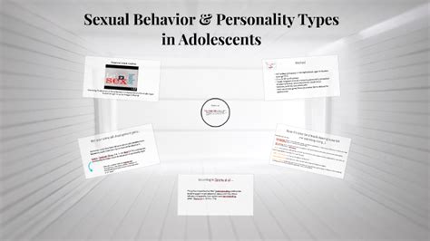 sexual behavior and personality types in adolescents by meagan mcbride