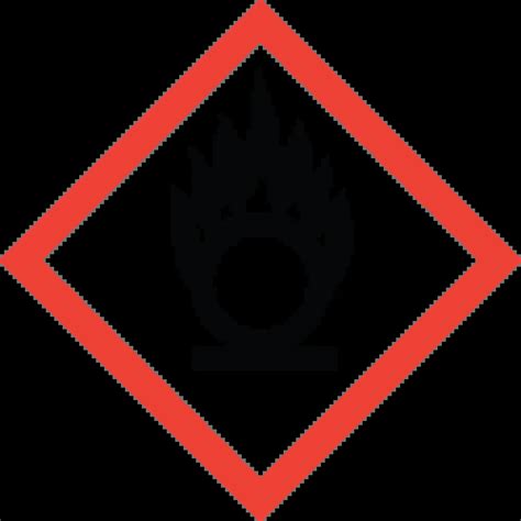 What Type Of Hazards Do The Standard Pictograms Represent