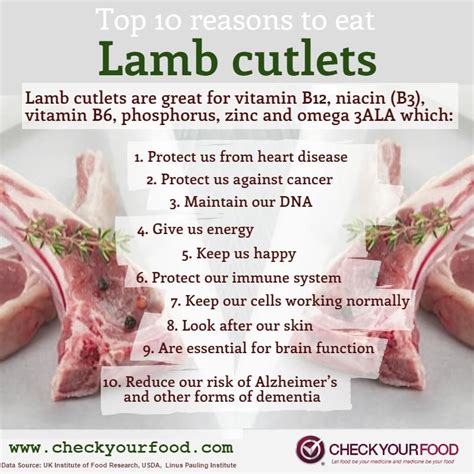 The Health Benefits Of Lamb Cutlets Check Your Food Health Raw For