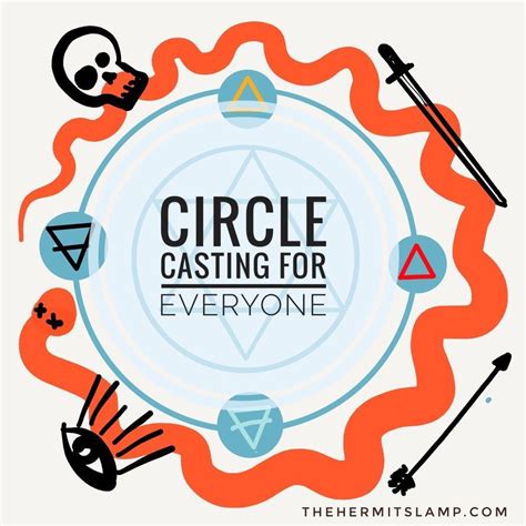 Magical Circles Are Amazing Things At Their Core They Create A Clear