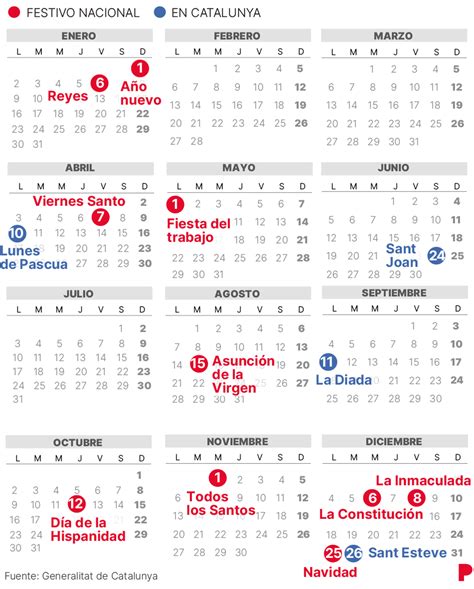 Calendario Laboral Catalunya 2023 Con Todos Los Festivos Días Libres