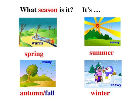 Ppt Unit 6 Winter In Canada Powerpoint Presentation Free Download