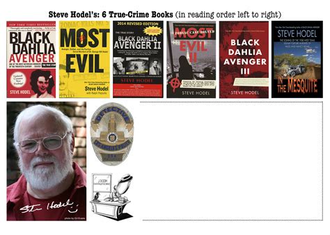 2021 Summary Of Six Book Series Of Serial Murders Committed By Dr