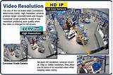 Highest Resolution Surveillance Camera Images