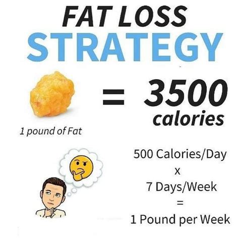 Did You Know That Burning 3500 Calories Is Required To Lose A Single