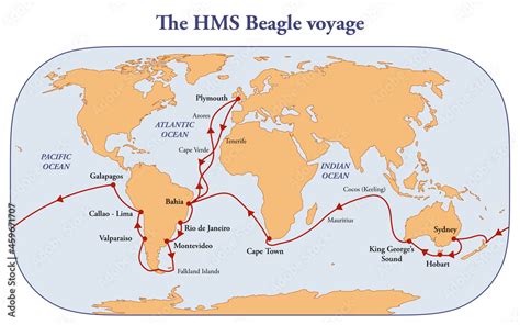 The Route Of Hms Beagle Voyage Around The Globe Stock Illustration