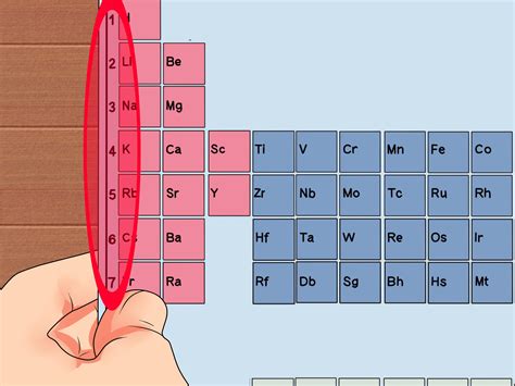 How To Find Valence Electrons 12 Steps With Pictures Wikihow