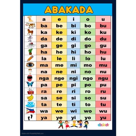 Abakada Chart A4 Size Laminated Shopee Philippines