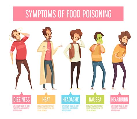 Food Poisoning Symptoms Man Infographic Poster Vector Art At