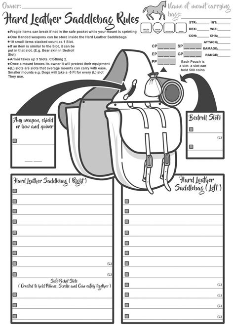 Embedded Dnd Character Sheet Rpg Character Sheet Dandd Dungeons And