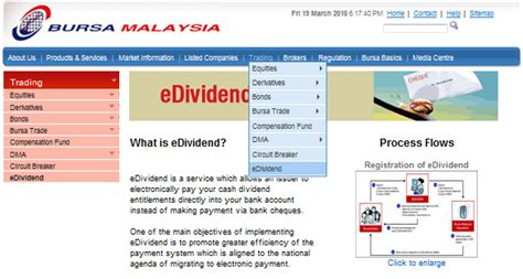 Cdsc has unveiled yet another system that will enable you, the investor, to securely keep track of your shares portfolio. Bursa Malaysia Cds Account : How To Open A Cds Account In ...