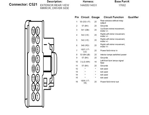 2005 Ford F150 Factory Radio Wiring Diagram Wiring Diagram