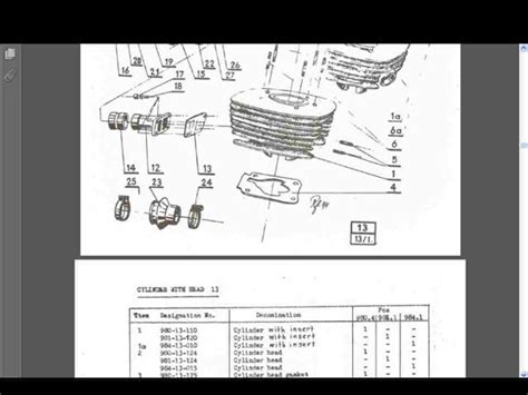 CZ Motorcycle Parts Manuals With Ad Art And Detailed Diagrams 65 Pages