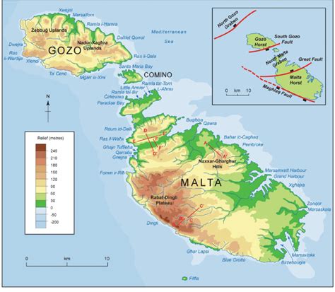 1 Main Structural Regions Of The Maltese Islands Inset Map And The