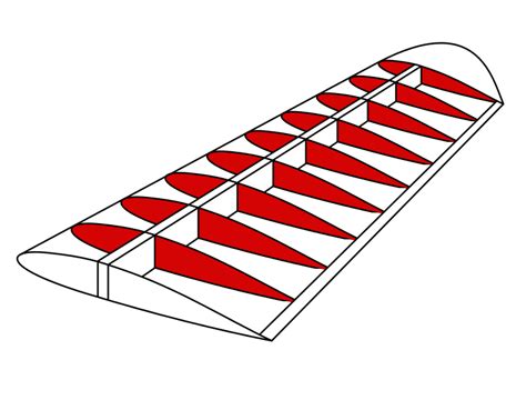 Wing Structures And Additive Manufacturing Aka Trip To England Pt 2