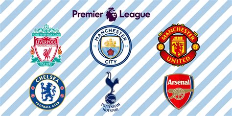 Who Has The Hardest Premier League Fixture List Coming Up