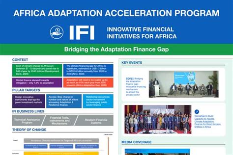 Africa Adaptation Acceleration Programme Aaap At Acw And Acs