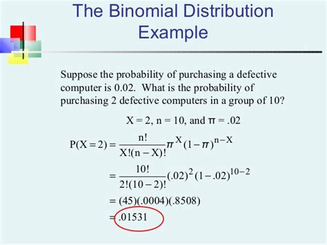 It is a commonly used probability distribution. Probability distribution 2