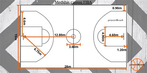 Descubrir 79 Imagen Medidas Oficiales De La Cancha Del Basquetbol