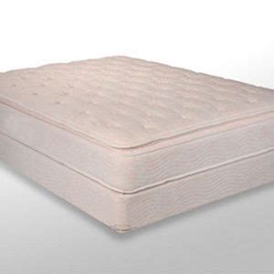 Does this question harass you? King Koil Pillow Top Mattress by Comfort Solutions Reviews ...