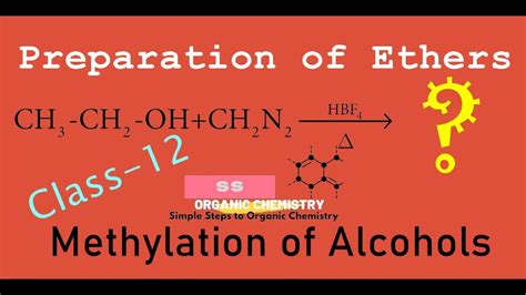 Methylation Of Alcohols Preparation Of Ethers Diazomethane Organic