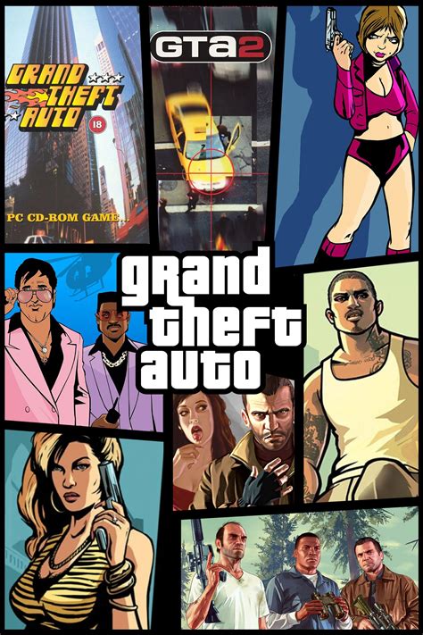 Grand Theft Auto Thegamer
