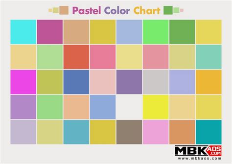 Lihat ide lainnya tentang warna pastel, warna, pastel. Pastel Color Chart - MBKaos