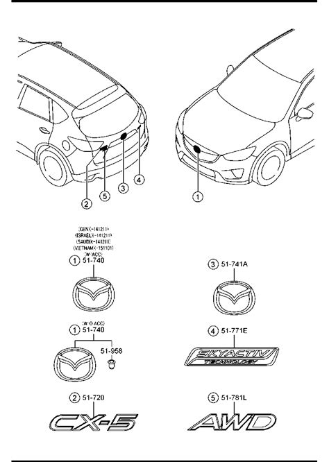 Ornaments For Mazda Mazda Cx 5 Mazda Cx 5