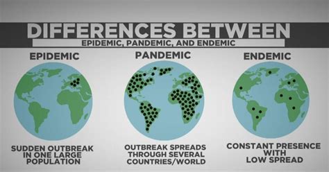 Endemic Approach To Coronavirus Pandemic — What It Means For