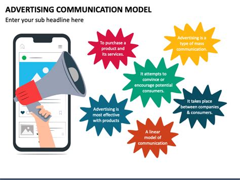 Advertising Communication Model Powerpoint Template Ppt Slides