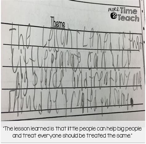 5 Tips For Students With Poor Handwriting More Time 2 Teach