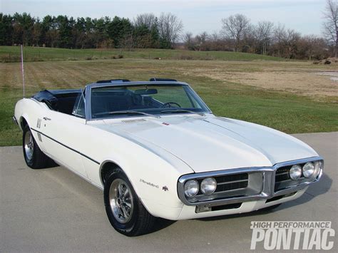 Pontiac Firebird Reviews And Prices New And Used Firebird Models Motortrend