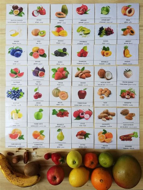 Cartes Nomenclature à Imprimer Les Fruits Enfant Bébé Loisir