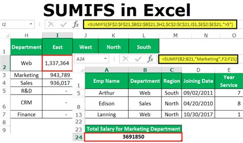 SUMIFS In Excel How To Use SUMIFS Function With Multiple Criteria 6825