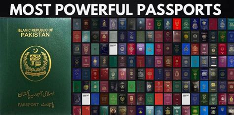 new ranking world s most powerful passports in 2023