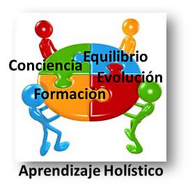 3,755 likes · 105 talking about this · 31 were here. Angelica Buestan_Proyecto Educativo_4c1: 2do Parcial_Tema ...